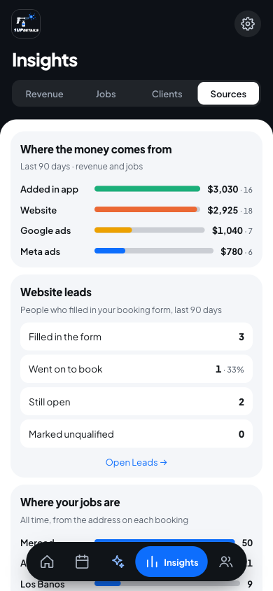 Insights sources screen showing revenue by Meta ads, website, in-app and Google ads